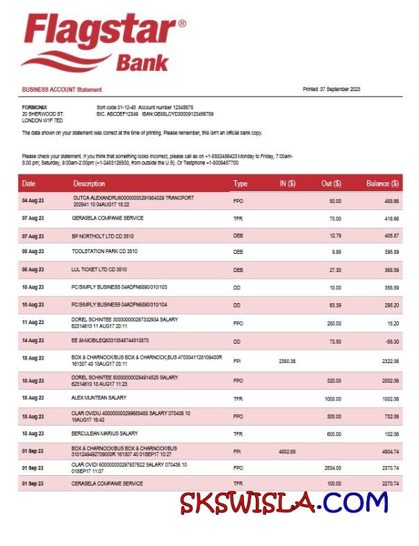 Albania Albanian Power Corporation